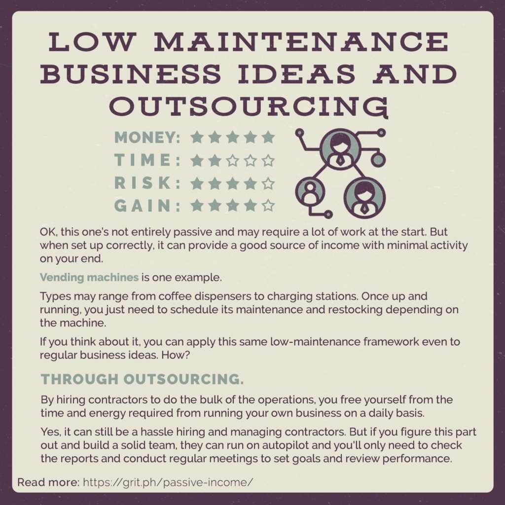 outsourcing